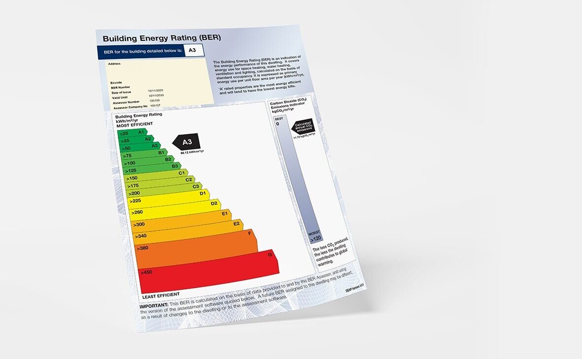 Building Energy Ratings: One Of The Key Considerations When Selling ...